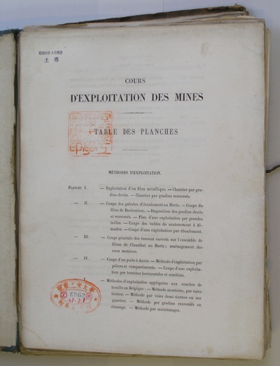 Cours d' exploitation des mines